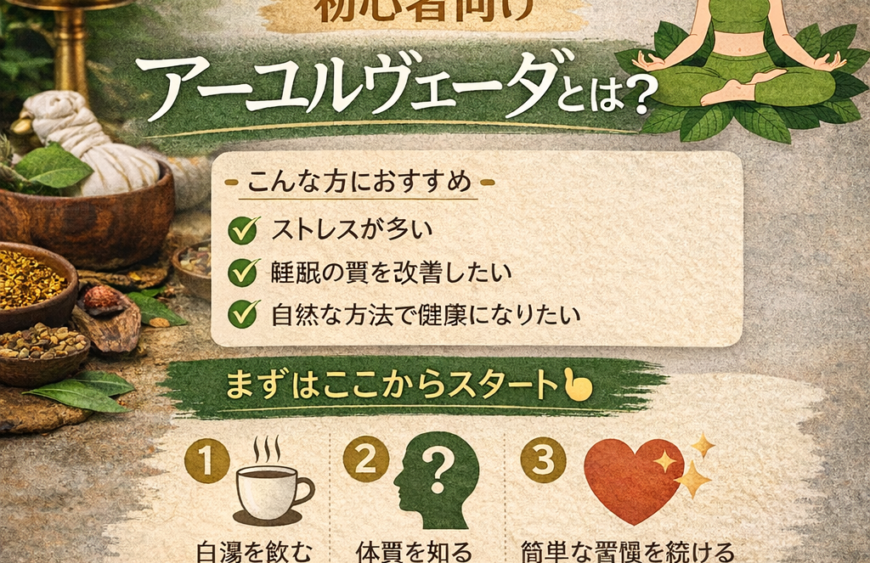 Ayurveda for Begineers